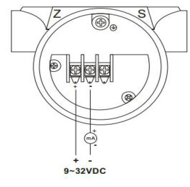 FG700智能差压变送器(图2) FG700智能差压变送器(图2)