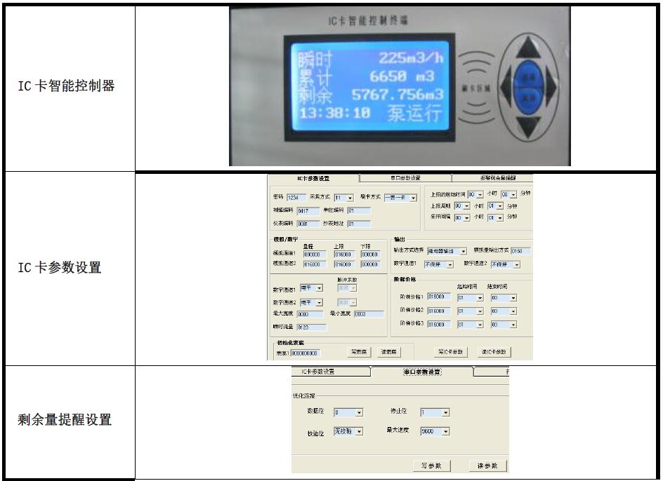 预付费污水排放计量控制系统(图8) 预付费污水排放计量控制系统(图8)