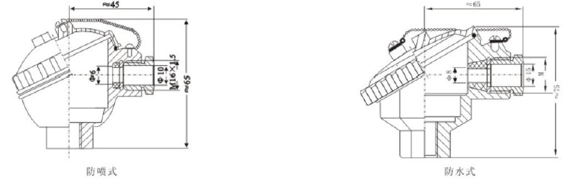 装配热电偶(图2)