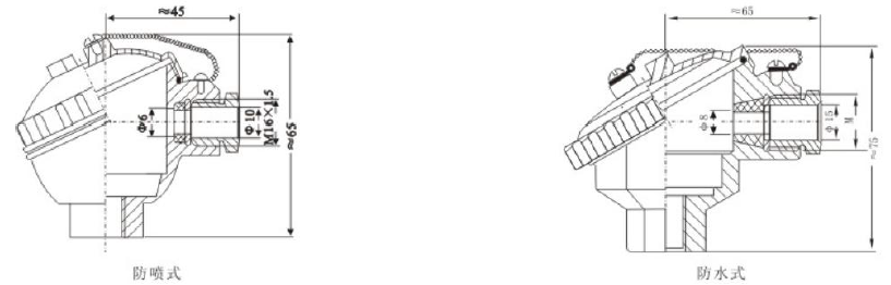 装配热电阻(图2)