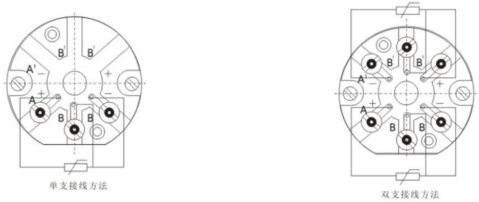 装配热电阻(图3)