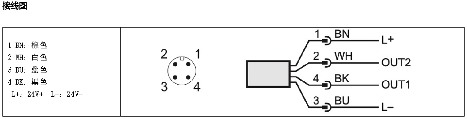 FGSM 紧凑型电磁流量计(图4) FGSM 紧凑型电磁流量计(图4)
