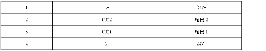 FGSM 紧凑型电磁流量计(图5) FGSM 紧凑型电磁流量计(图5)