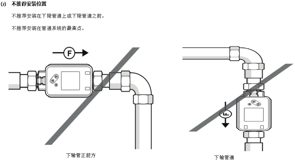 FGSM 紧凑型电磁流量计(图8) FGSM 紧凑型电磁流量计(图8)