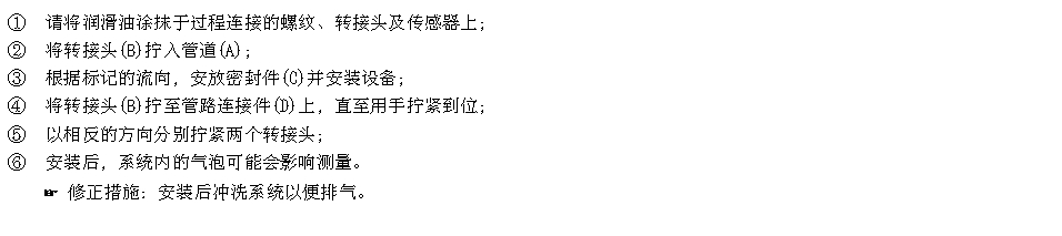 FGSM 紧凑型电磁流量计(图12) FGSM 紧凑型电磁流量计(图12)